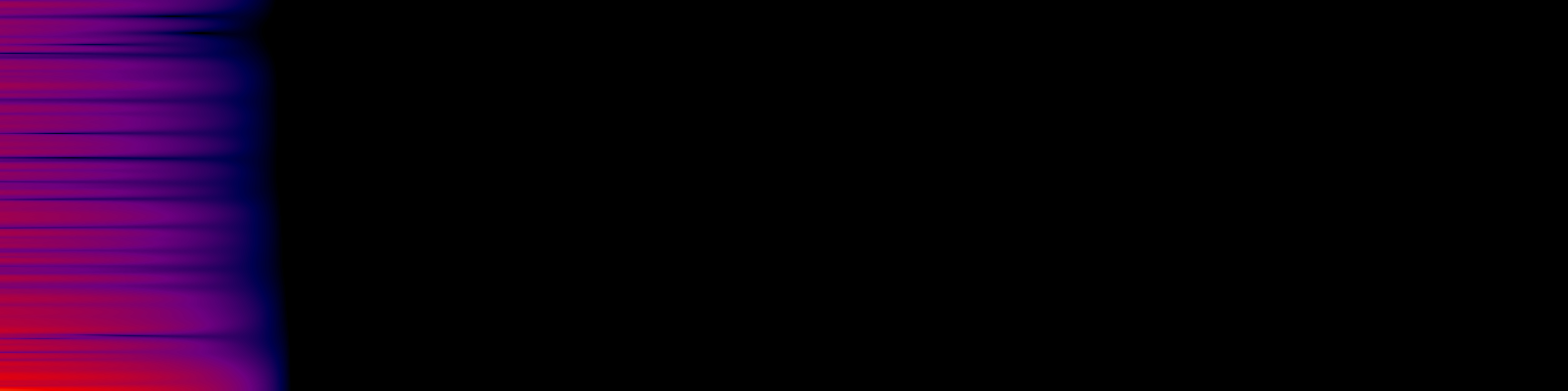 spektrogram
