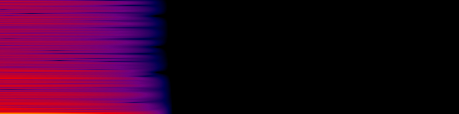 spektrogram