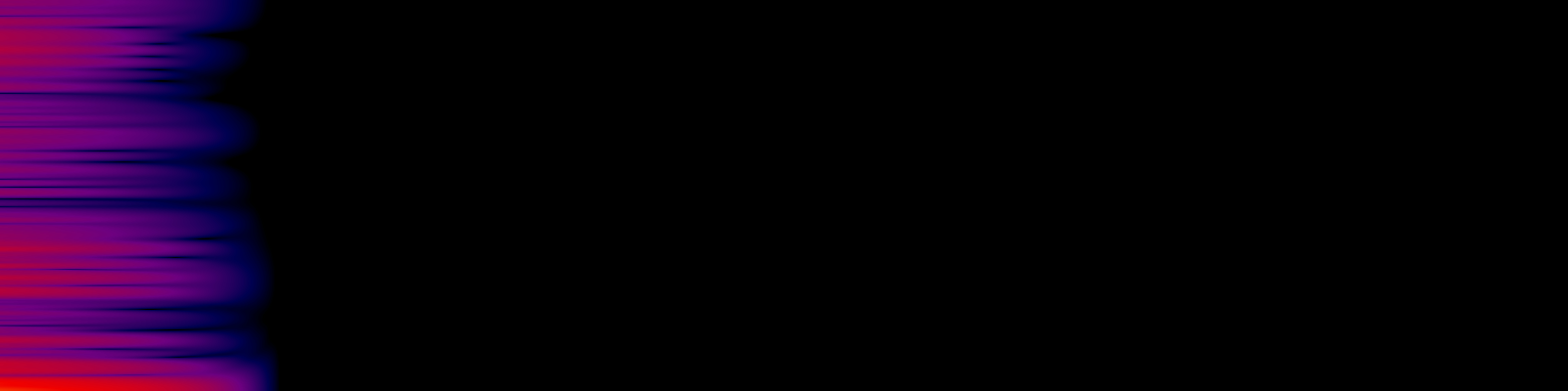 spektrogram