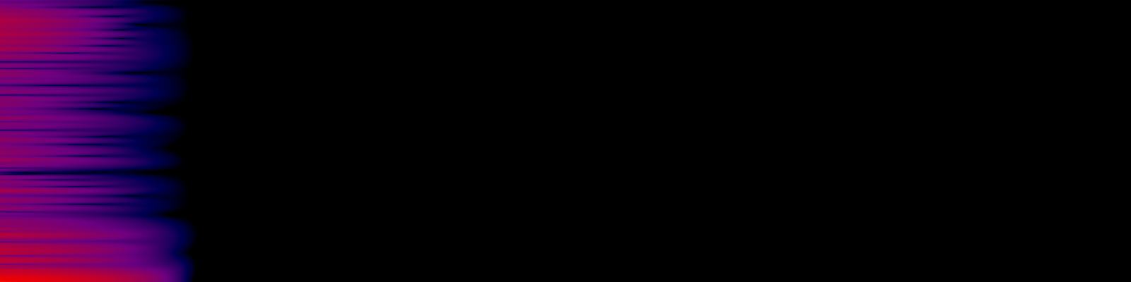 spektrogram