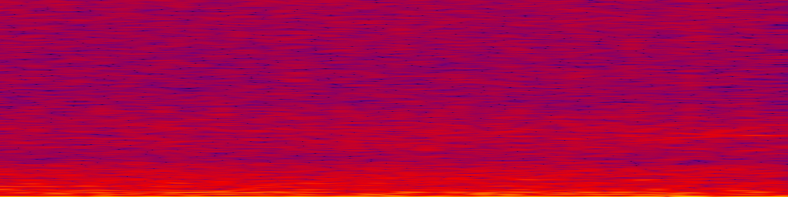 spektrogram