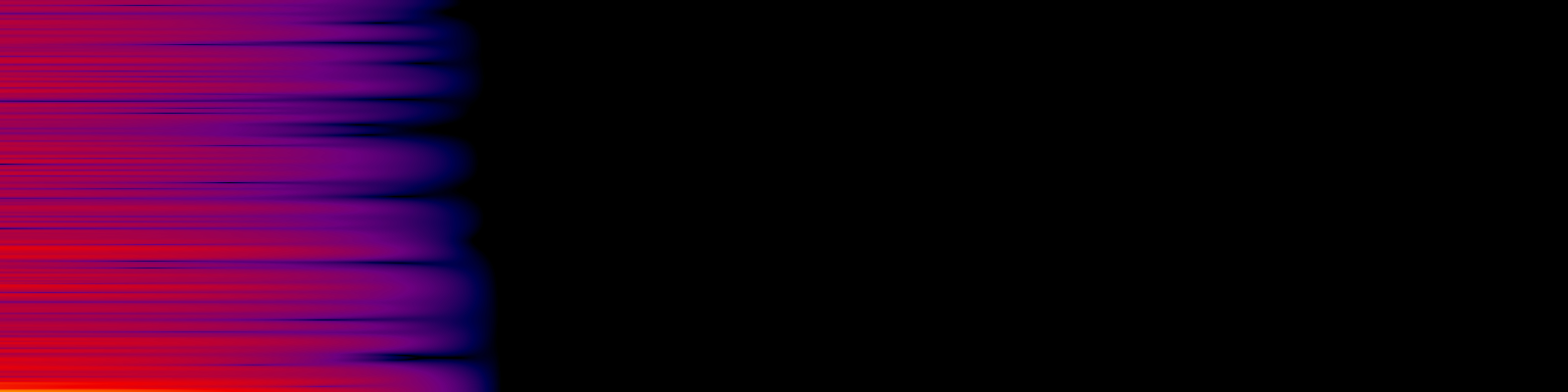 spektrogram