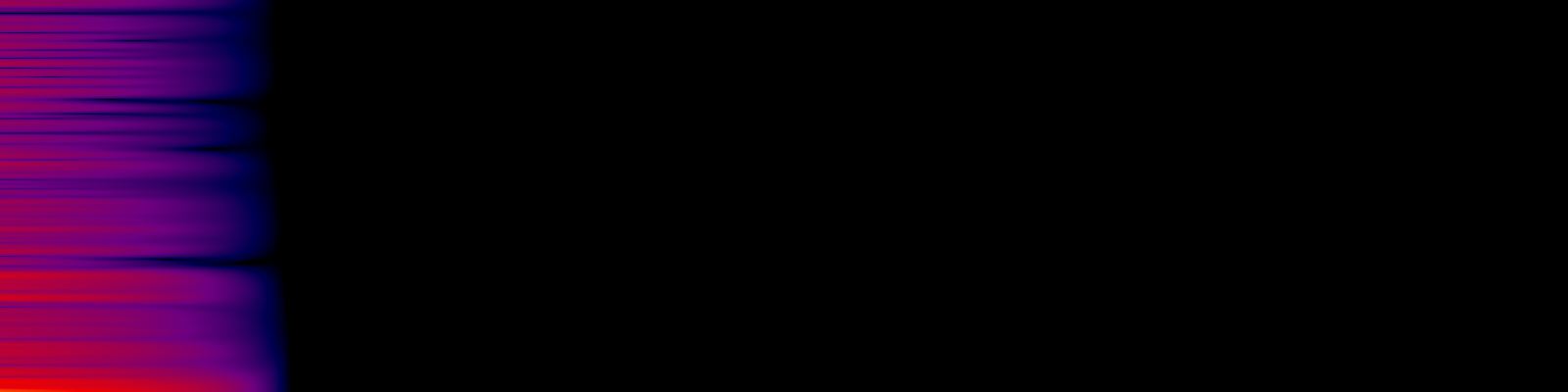 spektrogram
