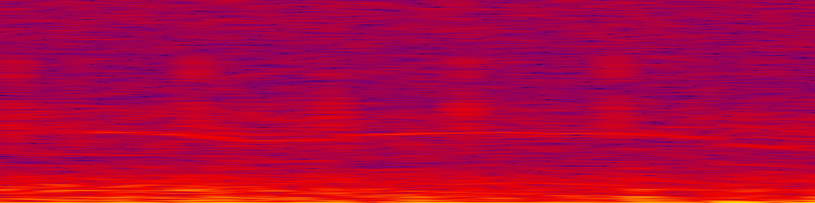 spektrogram