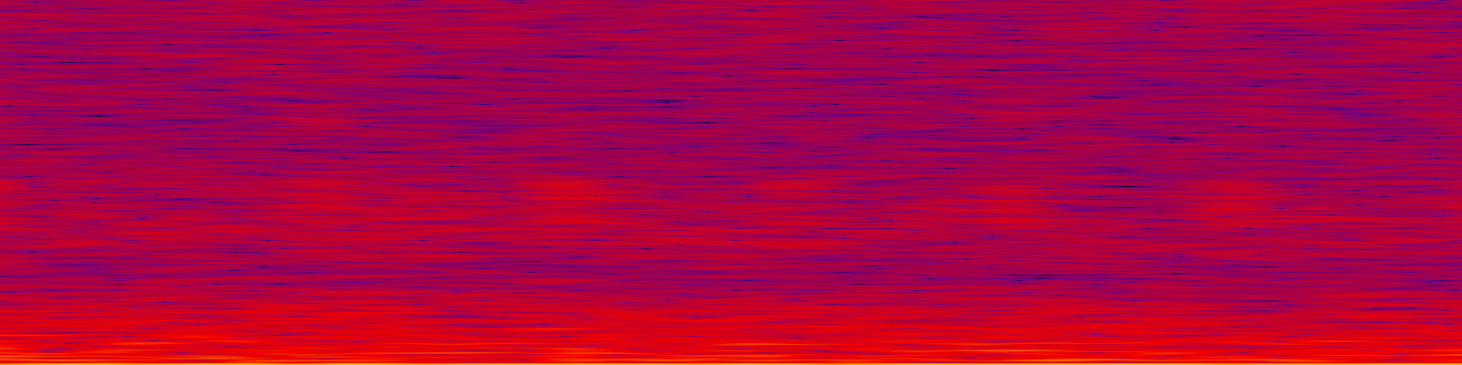 spektrogram