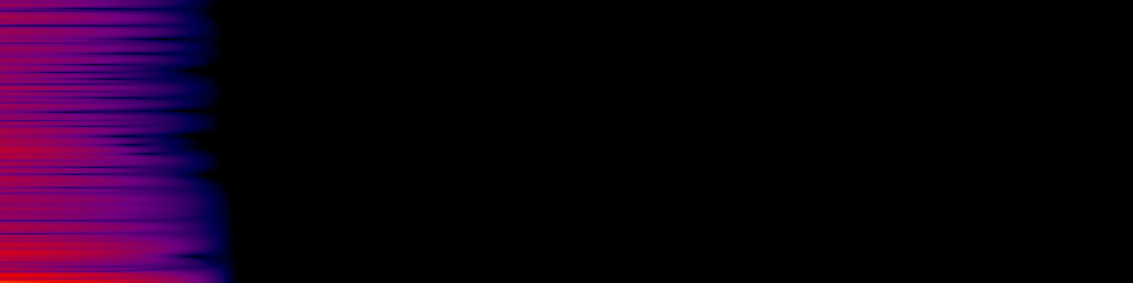 spektrogram