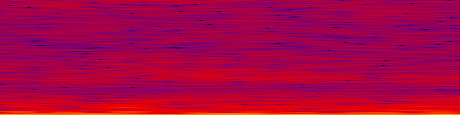 spektrogram