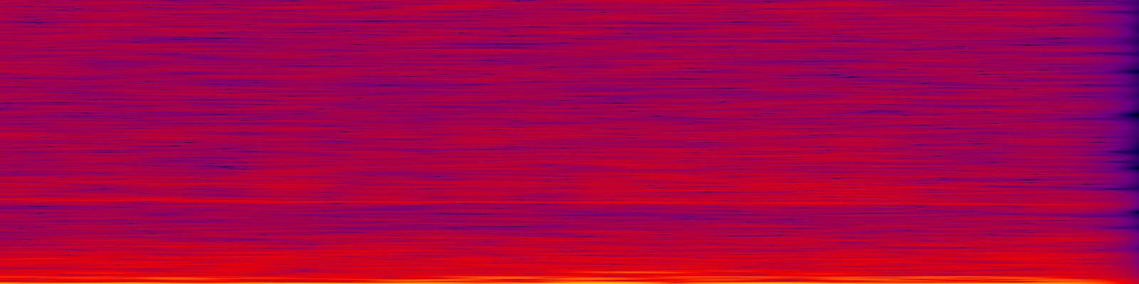 spektrogram