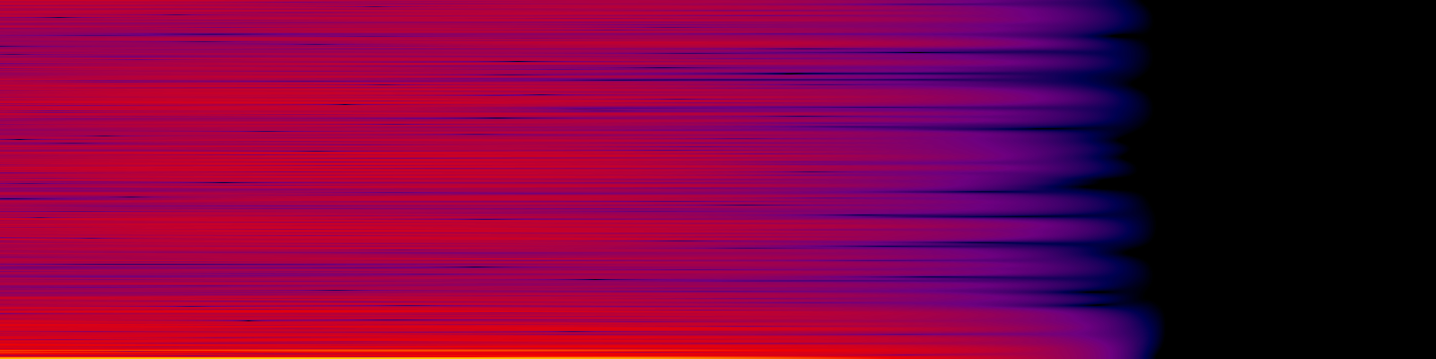 spektrogram