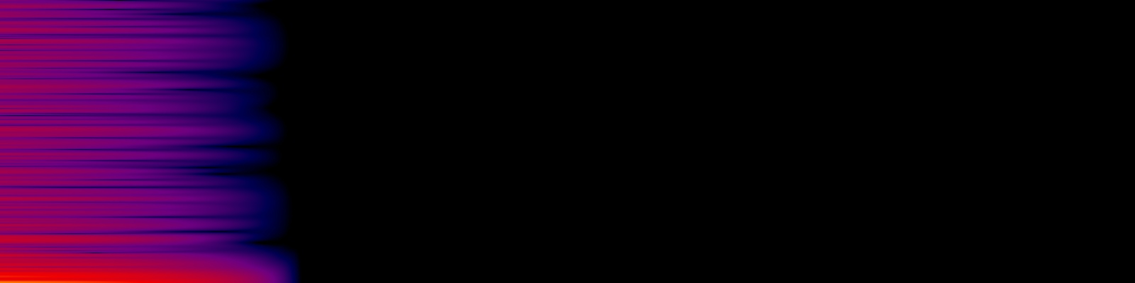spektrogram