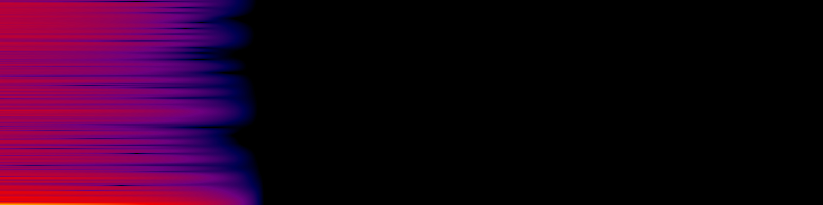 spektrogram