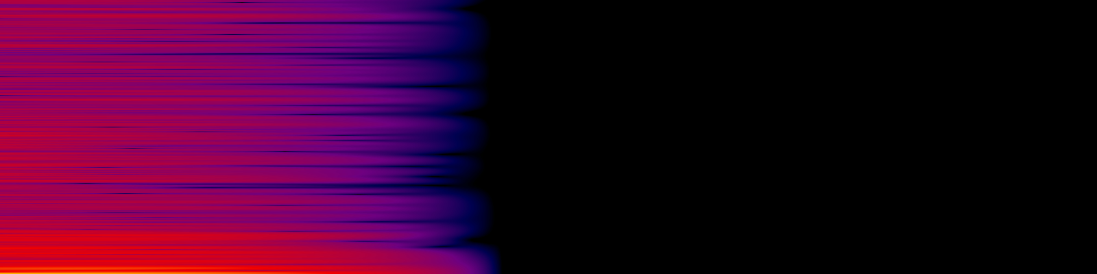 spektrogram