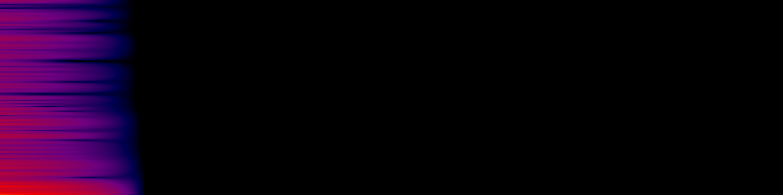 spektrogram