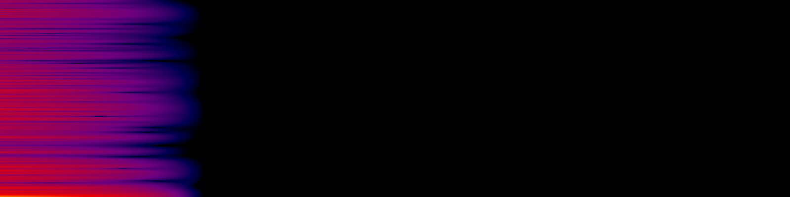 spektrogram