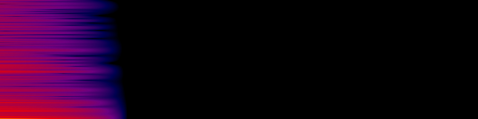 spektrogram