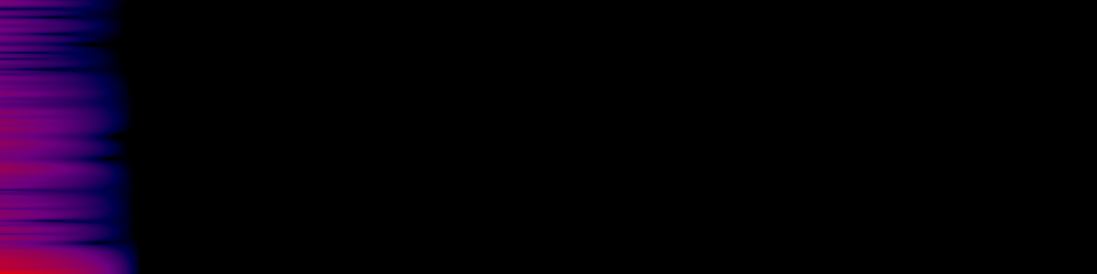 spektrogram