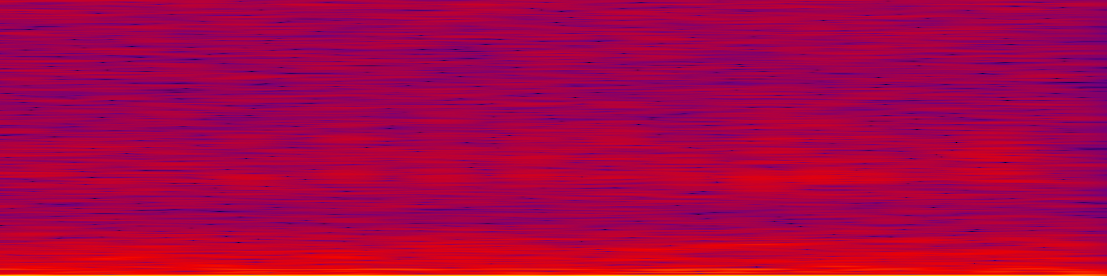 spektrogram