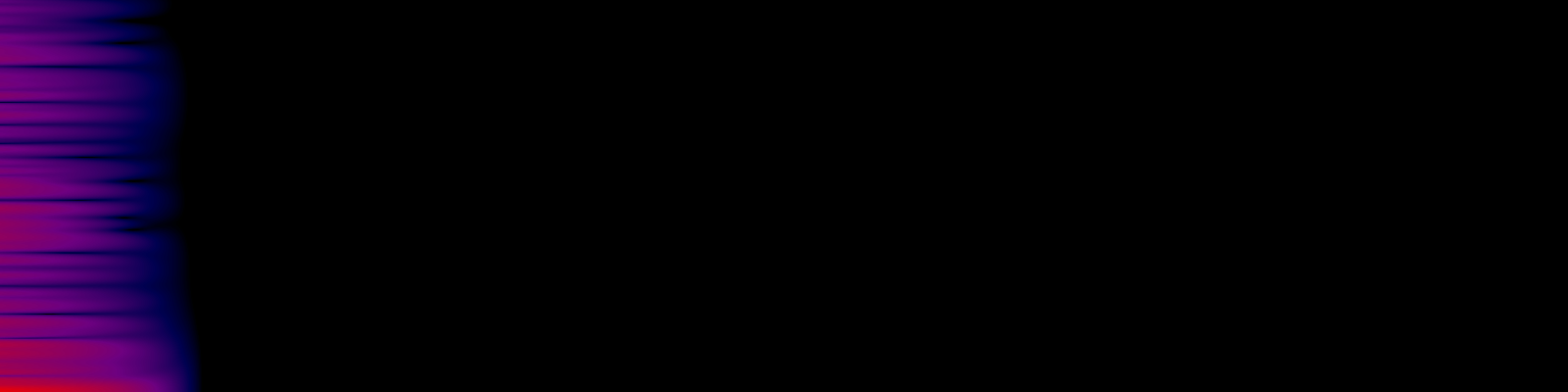 spektrogram