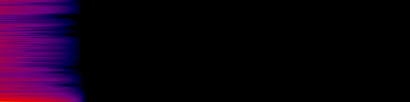 spektrogram