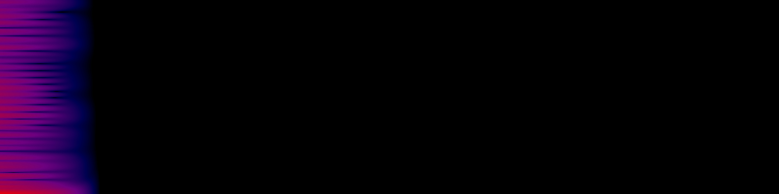 spektrogram