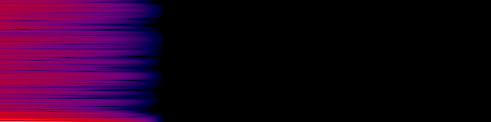 spektrogram