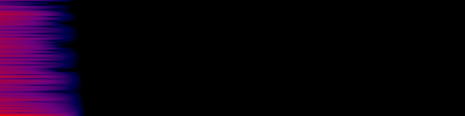 spektrogram