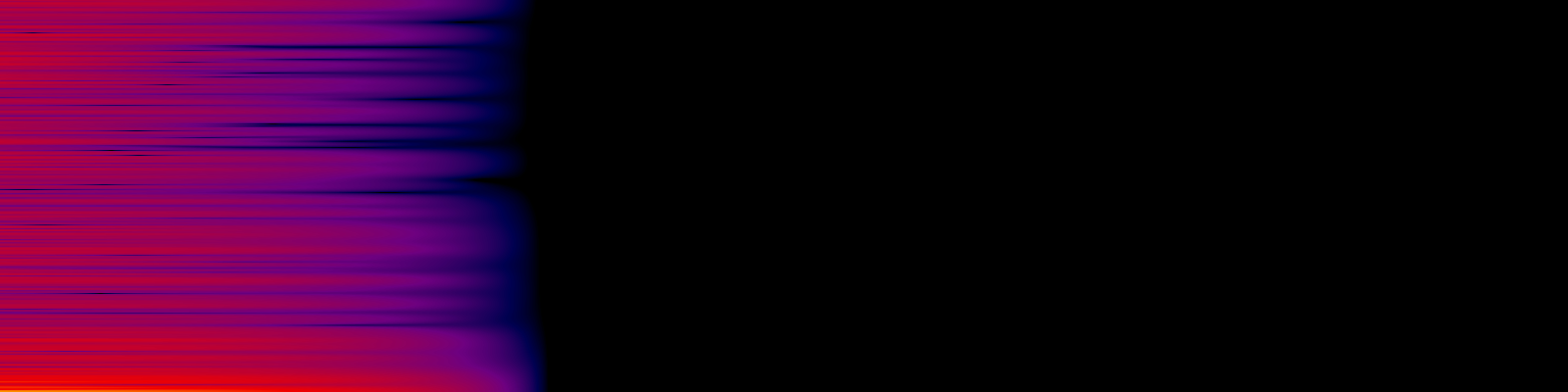 spektrogram