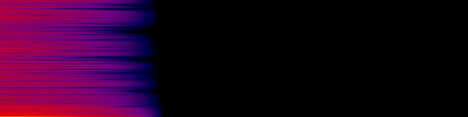 spektrogram