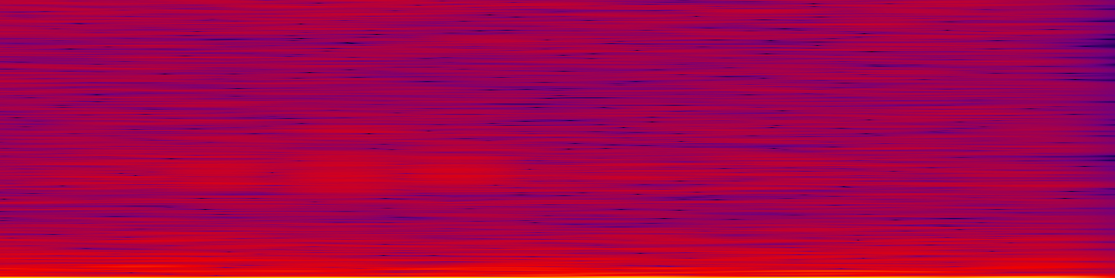 spektrogram