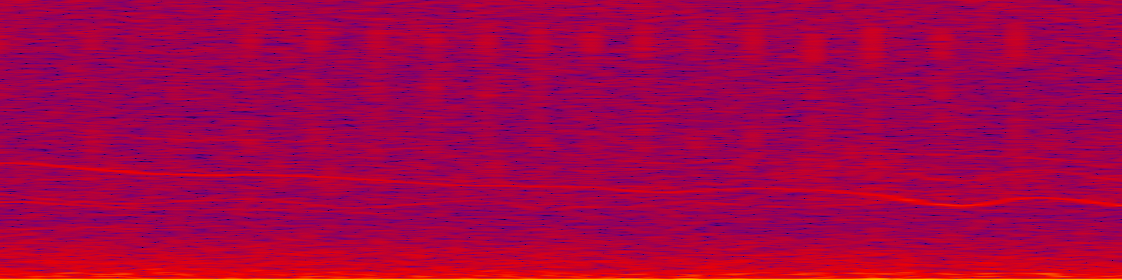 spektrogram