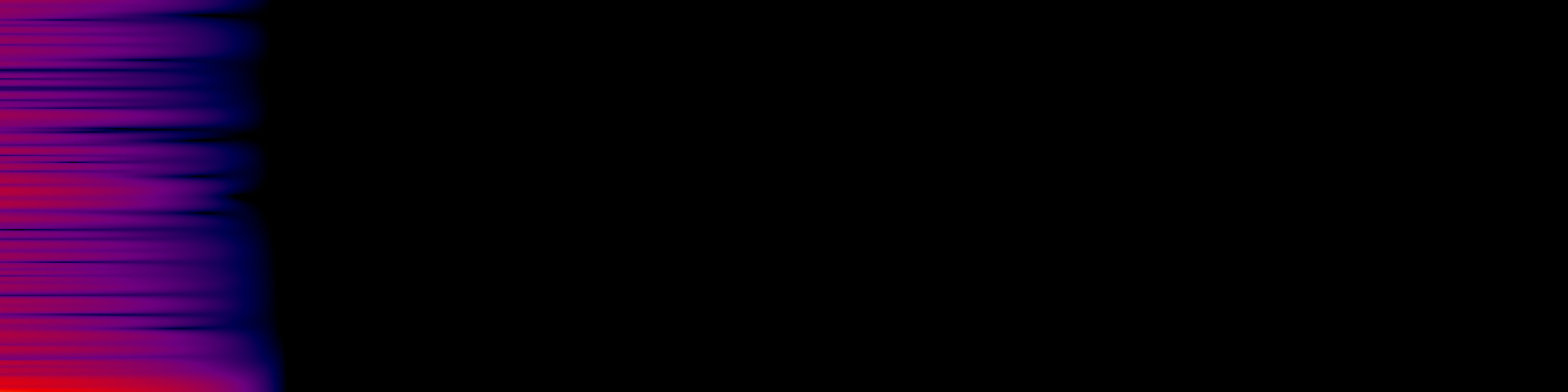 spektrogram