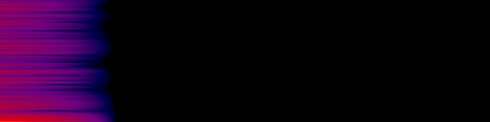 spektrogram
