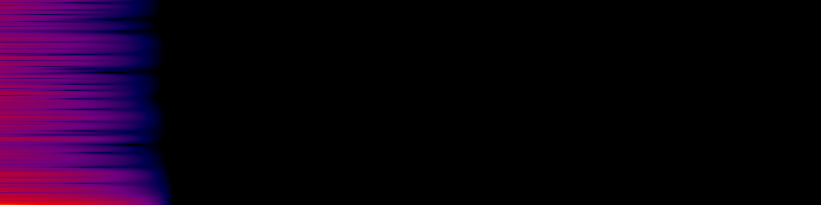 spektrogram