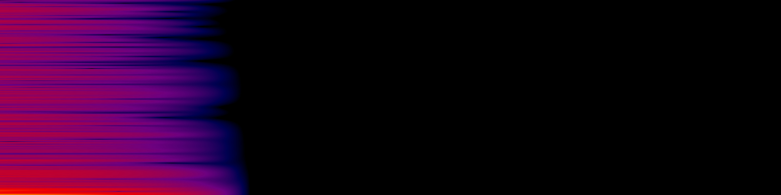 spektrogram