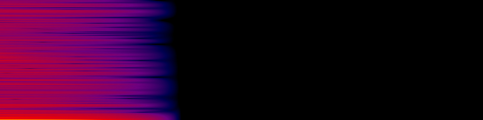 spektrogram