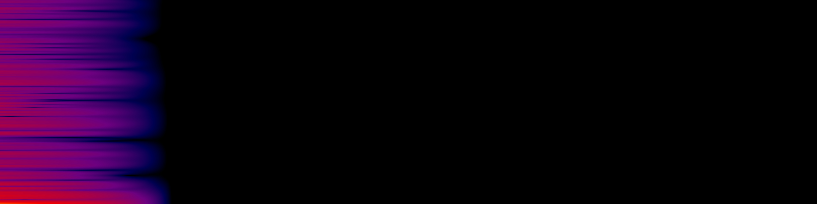 spektrogram