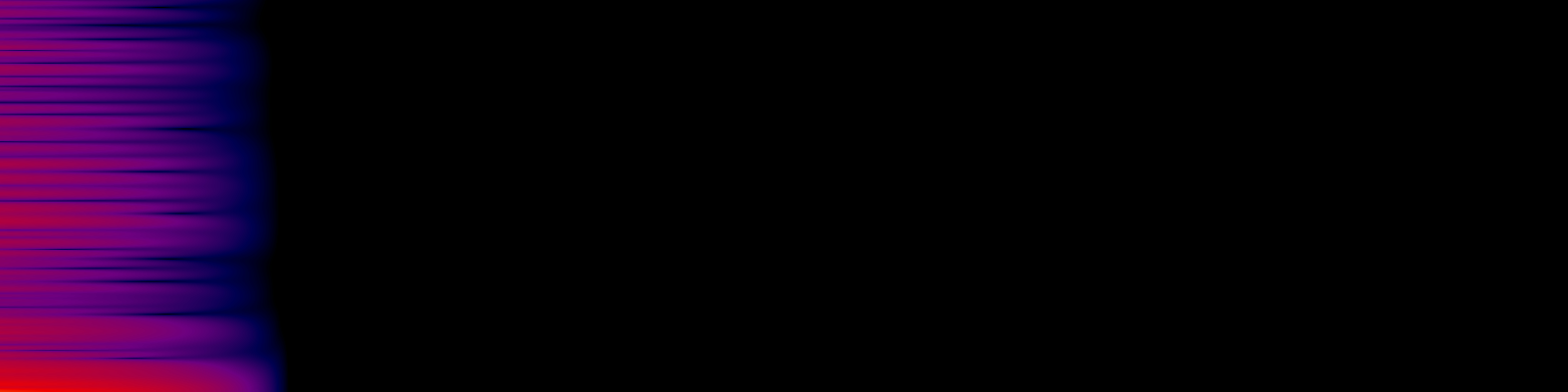 spektrogram