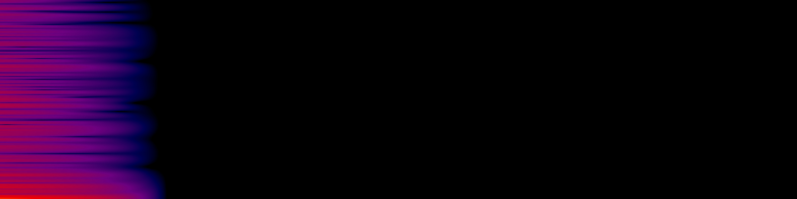 spektrogram