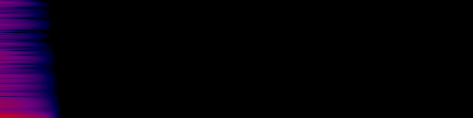 spektrogram