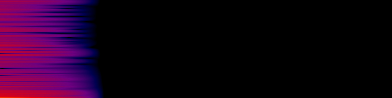 spektrogram