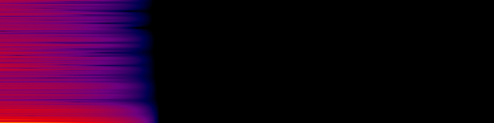 spektrogram