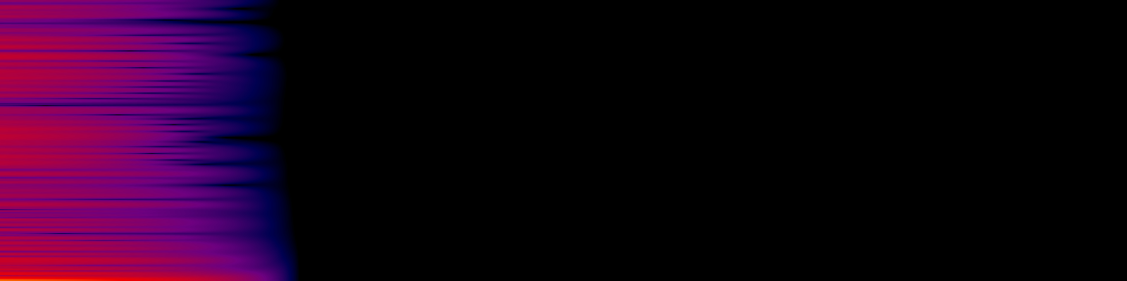 spektrogram