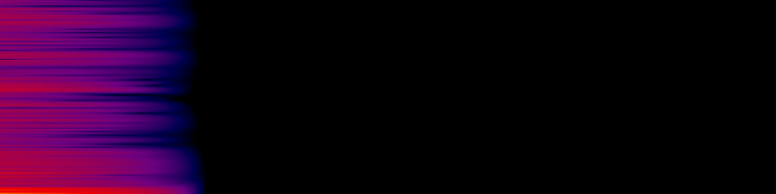 spektrogram