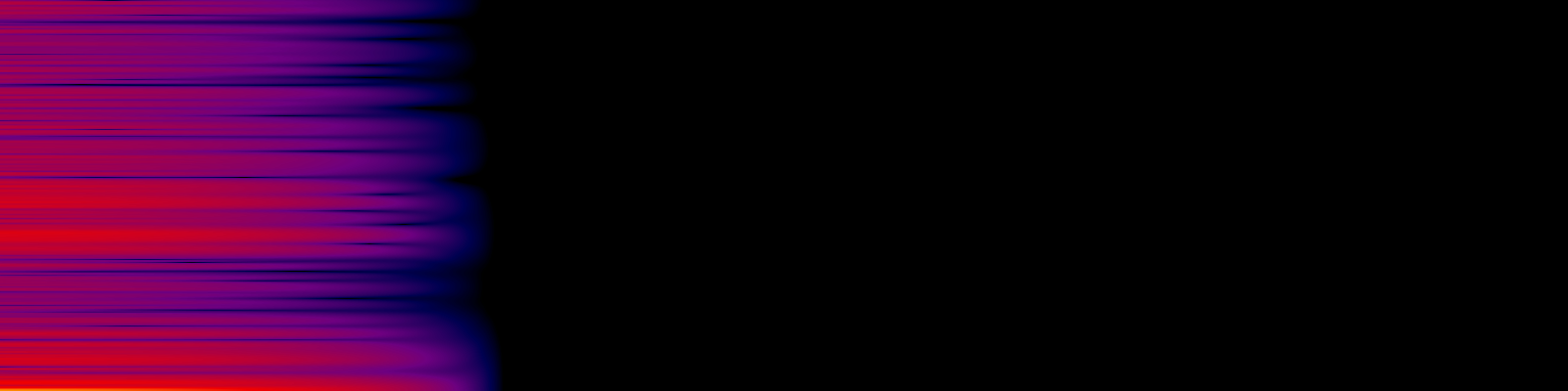 spektrogram
