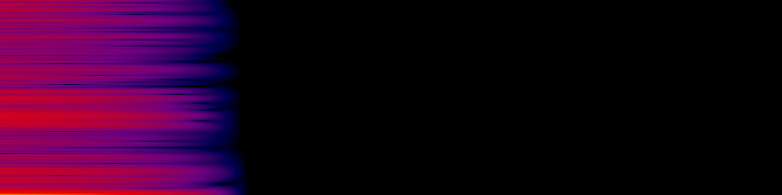 spektrogram