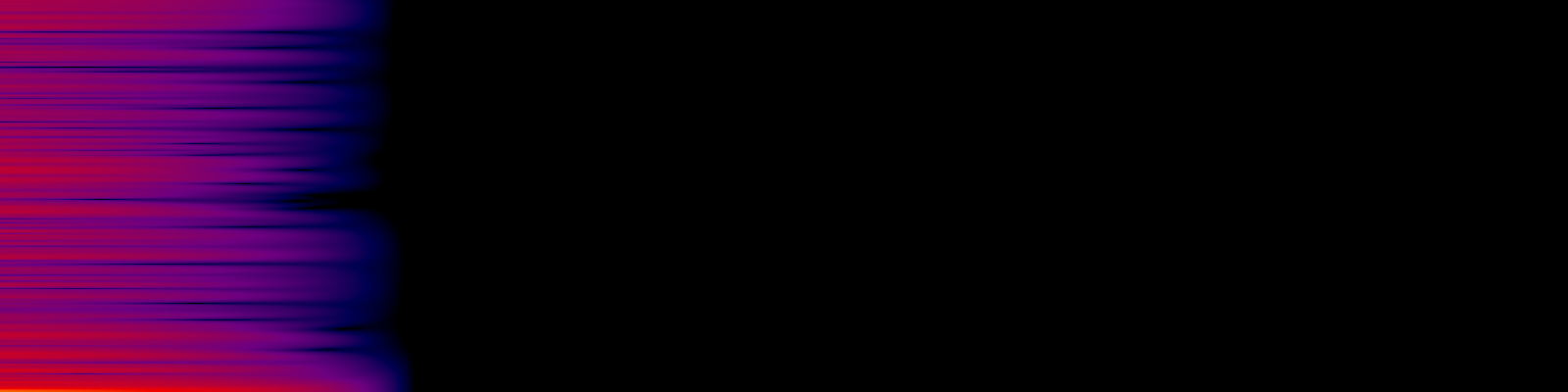 spektrogram