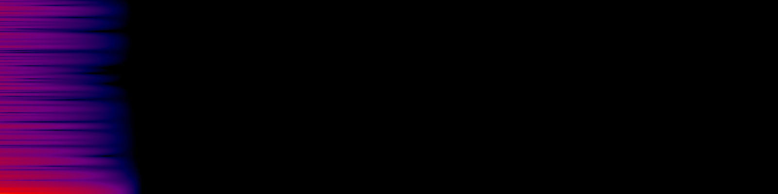 spektrogram