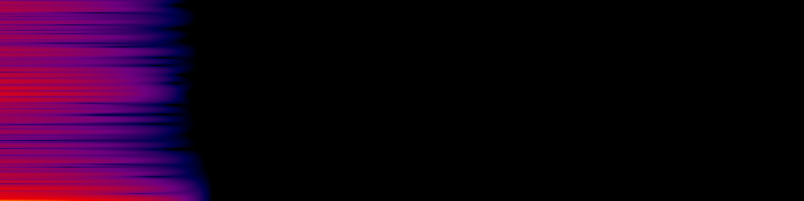 spektrogram