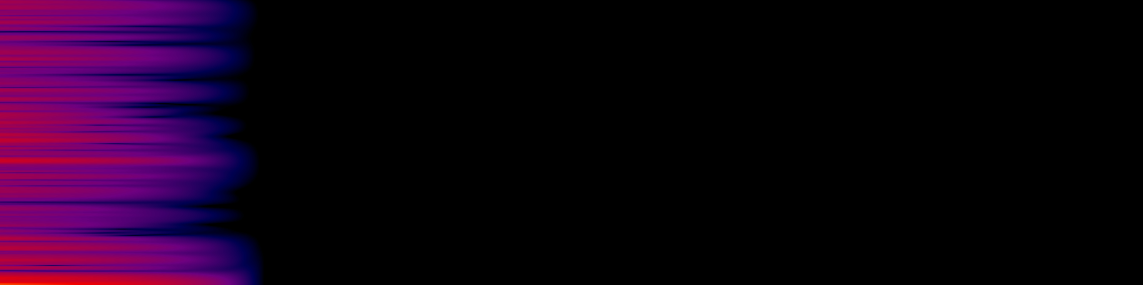 spektrogram