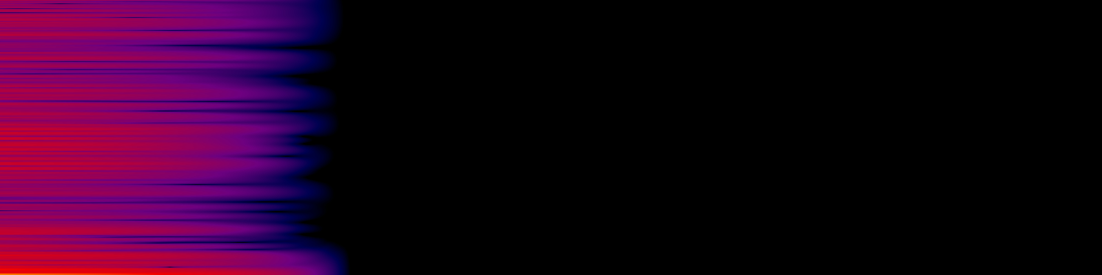 spektrogram
